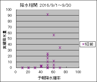 �~�����ց@�T���O