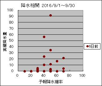 �~�����ց@�U���O