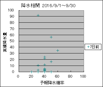 �~�����ց@�V���O