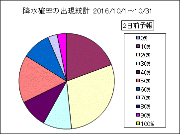 �~���m���o�����v�@�Q���O