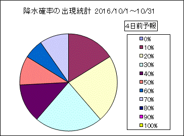 �~���m���o�����v�@�S���O