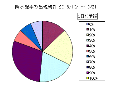 �~���m���o�����v�@�T���O