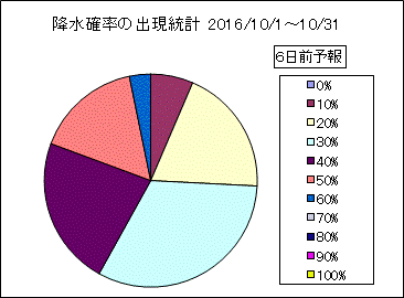 �~���m���o�����v�@�U���O