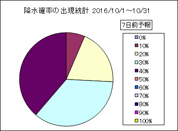 �~���m���o�����v�@�V���O