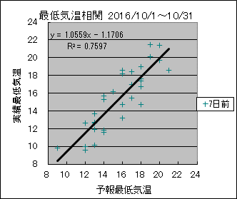 �Œ�C�����ց@�V���O