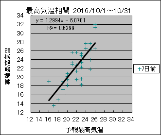 �ō��C�����ց@�V���O