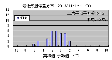�Œ�C���΍��@�V���O