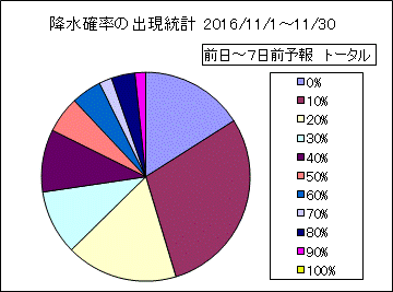 �~���m���o�����v�@����