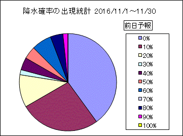 �~���m���o�����v�@�O��