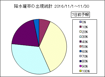 �~���m���o�����v�@�V���O