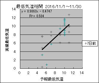 �Œ�C�����ց@�V���O