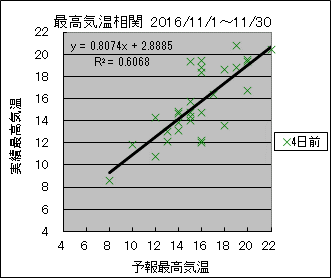 �ō��C�����ց@�S���O