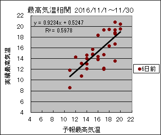 �ō��C�����ց@�U���O