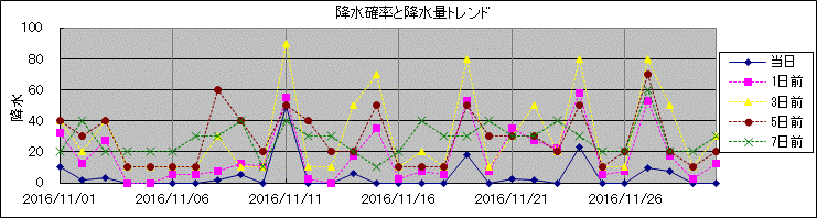 �~���m�����~���ʃg�����h