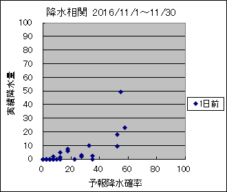 �~�����ց@�O��