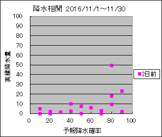 �~�����ց@�Q���O