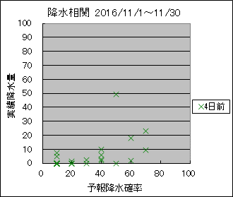 �~�����ց@�S���O