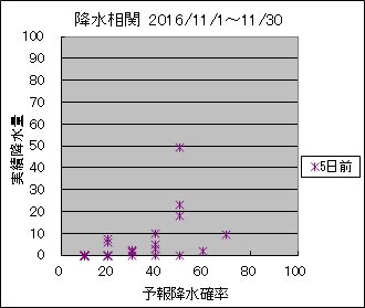 �~�����ց@�T���O