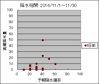 �~�����ց@�U���O