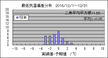 �Œ�C���΍��@�V���O