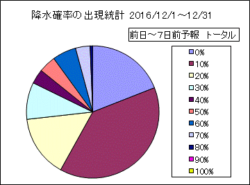 �~���m���o�����v�@����