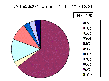 �~���m���o�����v�@�Q���O