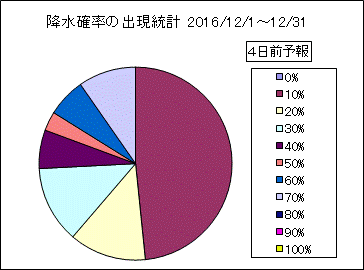 �~���m���o�����v�@�S���O
