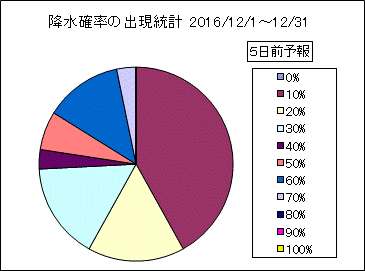 �~���m���o�����v�@�T���O