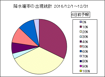 �~���m���o�����v�@�U���O