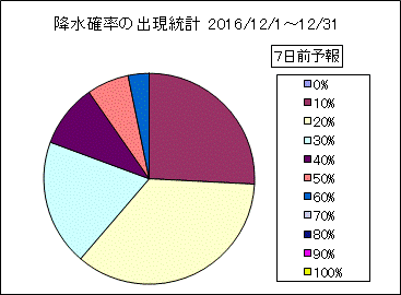 �~���m���o�����v�@�V���O