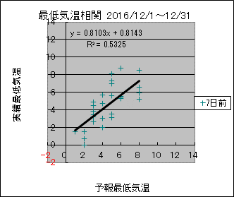 �Œ�C�����ց@�V���O