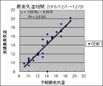 �ō��C�����ց@�O��