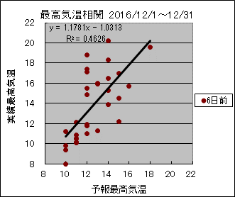 �ō��C�����ց@�U���O