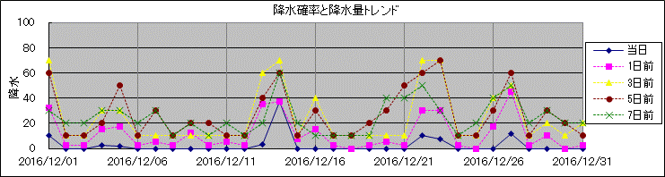 �~���m�����~���ʃg�����h