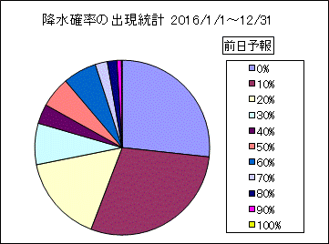 �~���m���o�����v�@�O��