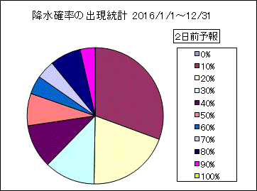 �~���m���o�����v�@�Q���O