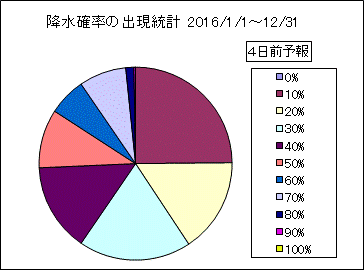 �~���m���o�����v�@�S���O