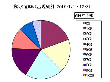 �~���m���o�����v�@�T���O