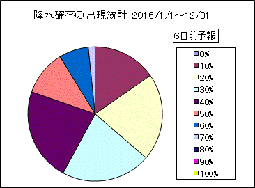 �~���m���o�����v�@�U���O