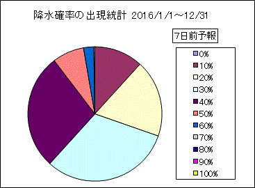 �~���m���o�����v�@�V���O