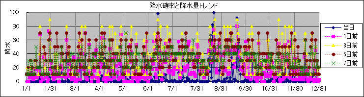 �~���m�����~���ʃg�����h