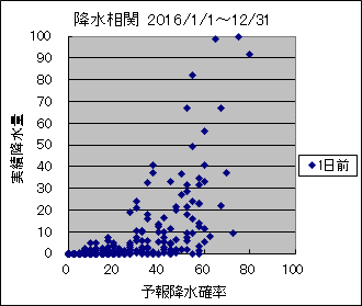 �~�����ց@�O��