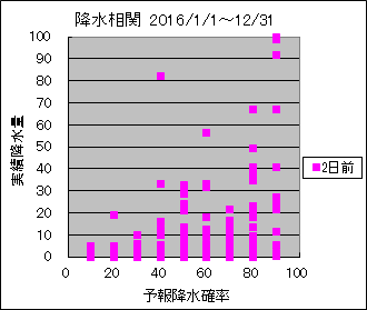 �~�����ց@�Q���O