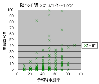 �~�����ց@�S���O