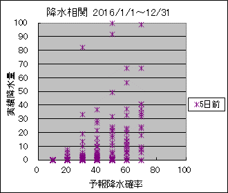 �~�����ց@�T���O