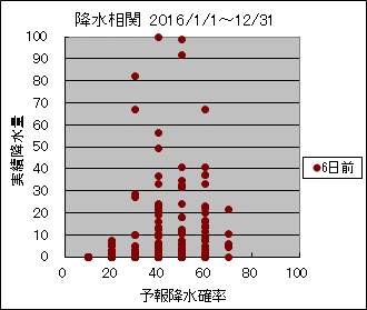 �~�����ց@�U���O