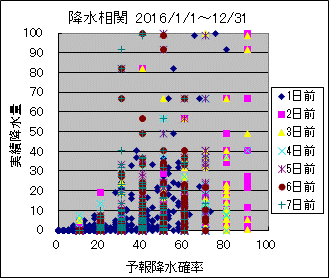 �~�����ց@All