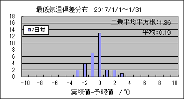 �Œ�C���΍��@�V���O