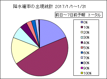 �~���m���o�����v�@����
