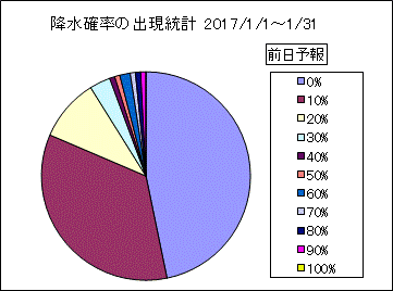 �~���m���o�����v�@�O��